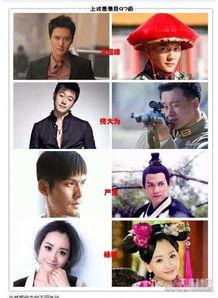 娱乐圈同学关系  第3张