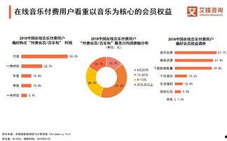中国国家娱乐贡献  第3张